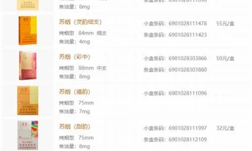 软苏烟价格一览，最新市场零售价及图片展示 - 2 - www.680860.com微商资讯网