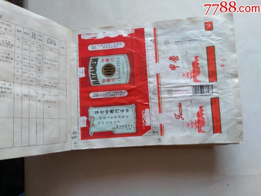 90年代香烟品牌及其价格回顾 - 3 - www.680860.com微商资讯网