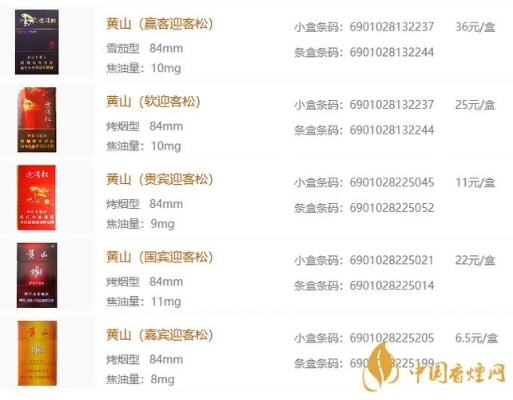 黄山香烟细支系列价格一览表 - 3 - www.680860.com微商资讯网