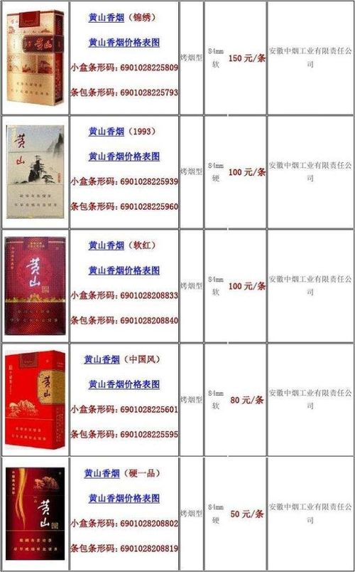 探索香烟烟草批发价背后的秘密 - 1 - www.680860.com微商资讯网