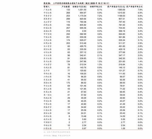 探索白盒黄金叶烟的神秘面纱，价格、品质与鉴赏 - 1 - www.680860.com微商资讯网
