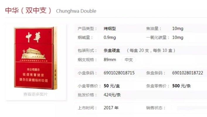 探索70元中华双中支，多样款式一览无遗 - 3 - www.680860.com微商资讯网