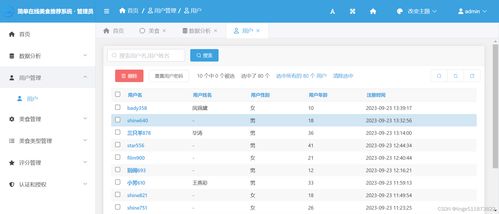韩国热门订购应用推荐榜单 - 1 - www.680860.com微商资讯网