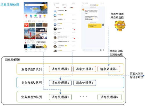 韩国热门订购应用推荐榜单 - 3 - www.680860.com微商资讯网