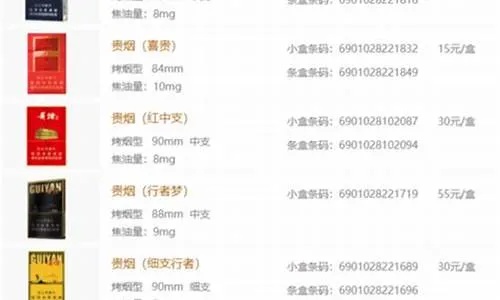 探索香烟批发渠道，如何获取最新批发价格信息 - 3 - www.680860.com微商资讯网
