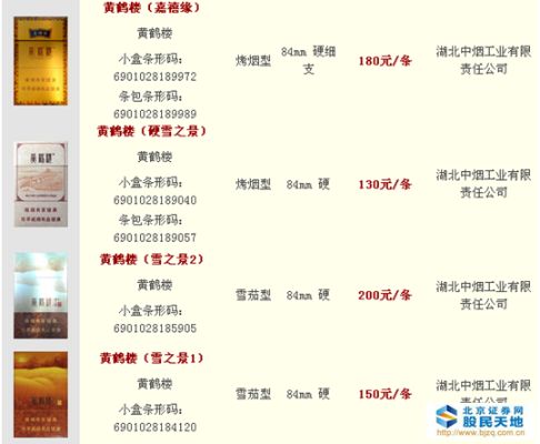 黄鹤楼香烟价格一览，视窗版黄鹤楼多少钱一条？ - 2 - www.680860.com微商资讯网