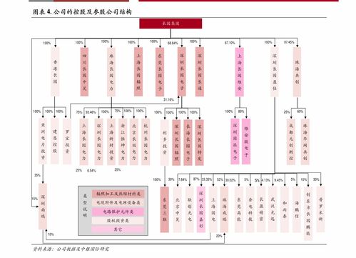 长白山香烟价格一览，中支系列详解 - 1 - www.680860.com微商资讯网