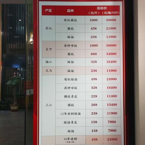 2023年外烟爆珠烟品牌排行榜，一手货源批发指南 - 1 - www.680860.com微商资讯网