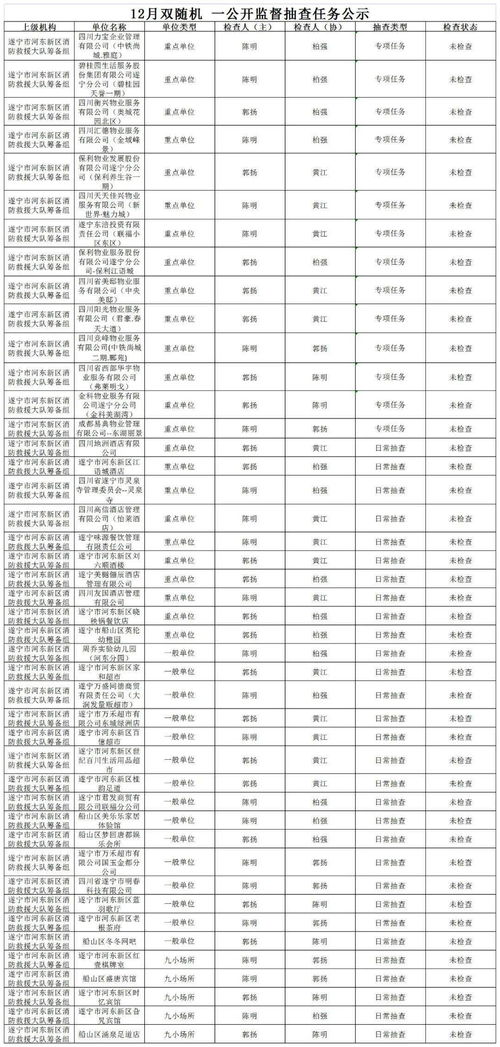 河源市香烟编码查询指南 - 2 - www.680860.com微商资讯网