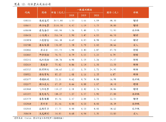 飞天兰州烟品牌介绍及价格一览 - 3 - www.680860.com微商资讯网