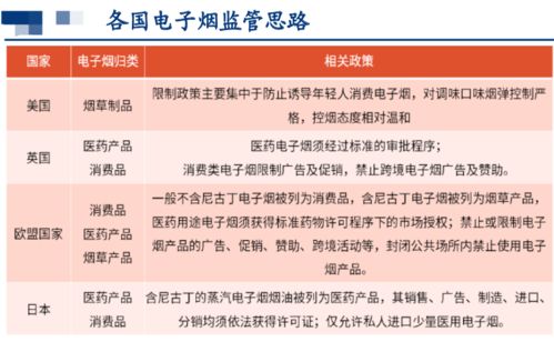 探索香烟供应链，揭秘超市一手货源的秘密渠道 - 3 - www.680860.com微商资讯网