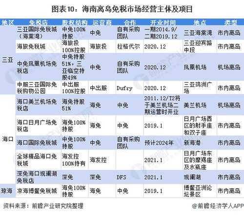 香港免税香烟购物指南，品质与价格的双重优势解析 - 2 - www.680860.com微商资讯网