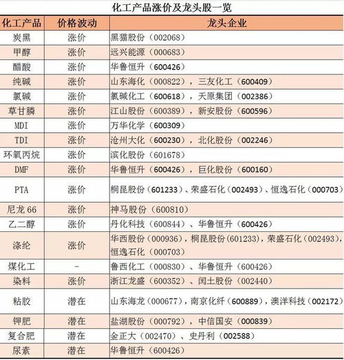 白沙烟气生财系列价格与图片一览 - 1 - www.680860.com微商资讯网