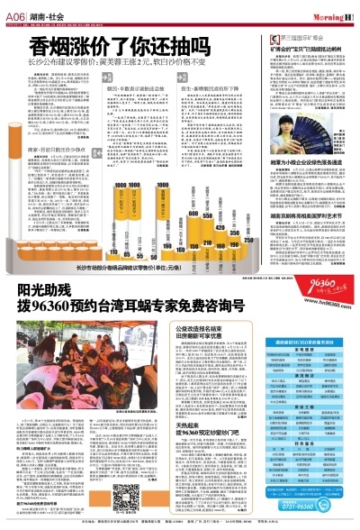 香烟价格上涨，原因、影响及应对策略 - 2 - www.680860.com微商资讯网