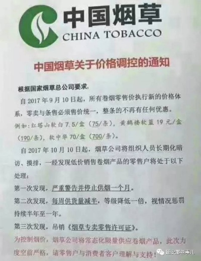 香烟价格上涨，原因、影响及应对策略 - 1 - www.680860.com微商资讯网
