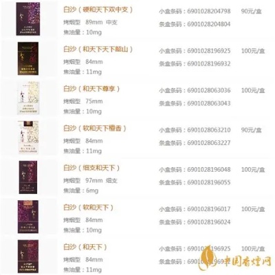 2023年和天下香烟价格及批发图鉴大全 - 4 - www.680860.com微商资讯网