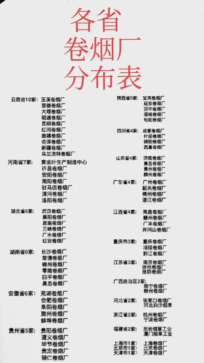 天门地区香烟批发商联系方式及地址大全 - 1 - www.680860.com微商资讯网