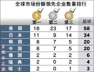 2023年好猫香烟价格全览，品类与价格一览表 - 1 - www.680860.com微商资讯网