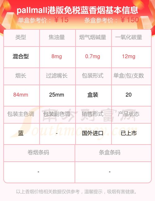 建牌一号香烟免税价格一览表 - 1 - www.680860.com微商资讯网