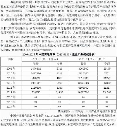 中国烟草出口限制与公司策略 - 2 - www.680860.com微商资讯网