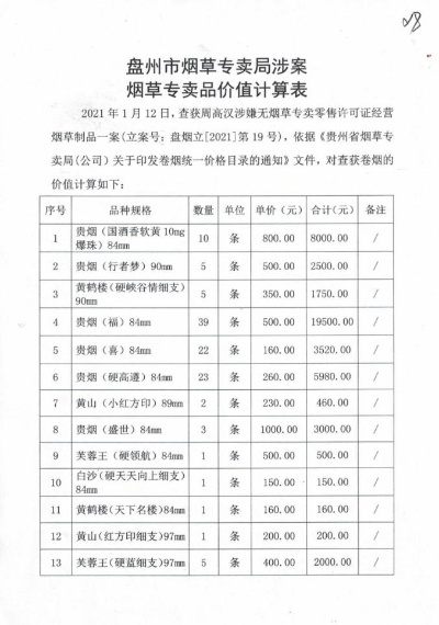 贵州免税店及香烟批发指南 - 2 - www.680860.com微商资讯网