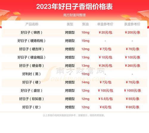 好日子香烟价格及品牌介绍 - 1 - www.680860.com微商资讯网