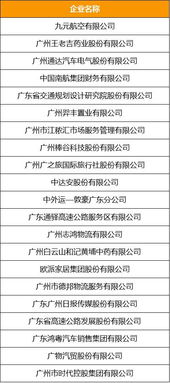 广州免税香烟市场探秘，揭秘批发渠道与购买指南 - 1 - www.680860.com微商资讯网