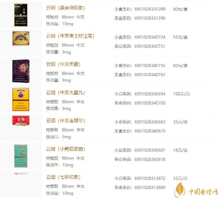 云南香烟品鉴，品味云烟的独特魅力 - 2 - www.680860.com微商资讯网