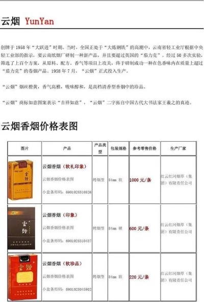 云霄香烟的品种与价格分析 - 3 - www.680860.com微商资讯网