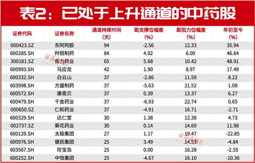 珠海免税店，香港香烟价格优势大揭秘 - 1 - www.680860.com微商资讯网