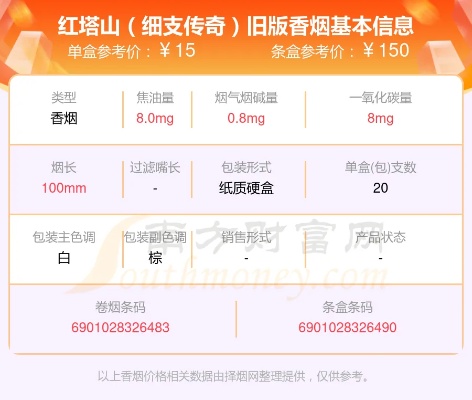 红塔山细支系列，探索多样香烟选择 - 1 - www.680860.com微商资讯网