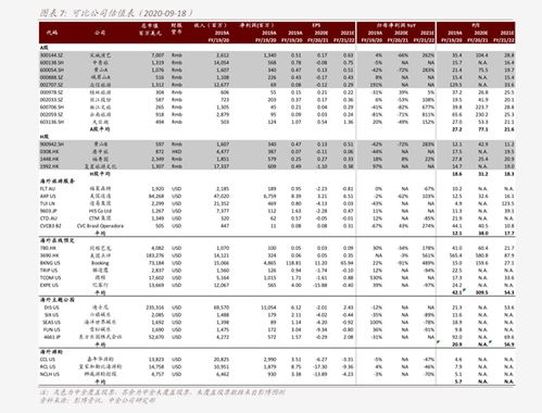 双喜细支好日子香烟价格一览 - 1 - www.680860.com微商资讯网