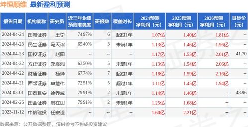 云霄香烟品质解析与品类价格一览表大全 - 1 - www.680860.com微商资讯网