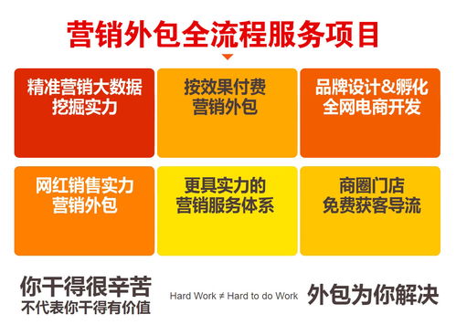 揭秘香烟批发渠道，获取总部联系方式指南 - 1 - www.680860.com微商资讯网