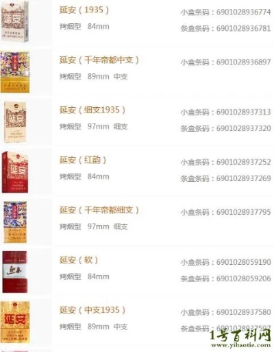 延安软盒香烟价格一览，一包多少钱？ - 1 - www.680860.com微商资讯网