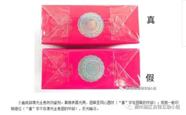 免税真品鉴别指南，硬珍品真伪辨别技巧 - 2 - www.680860.com微商资讯网