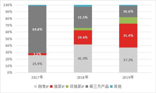 深入了解外烟批发渠道及其运营策略 - 1 - www.680860.com微商资讯网