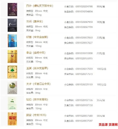 探索香烟批发市场的真相，正品价格与市场策略 - 3 - www.680860.com微商资讯网