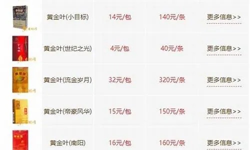 在线购烟，推荐正规网站及购买指南 - 2 - www.680860.com微商资讯网