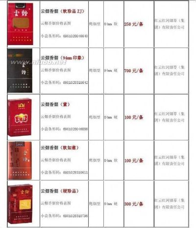紫云烟免税批发价格一览，正品保障，批发优惠 - 2 - www.680860.com微商资讯网