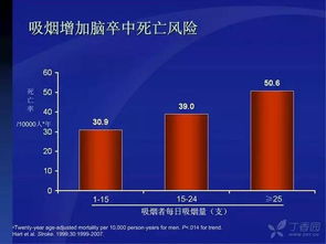全球香烟批发指南，如何购买国外烟草产品 - 4 - www.680860.com微商资讯网