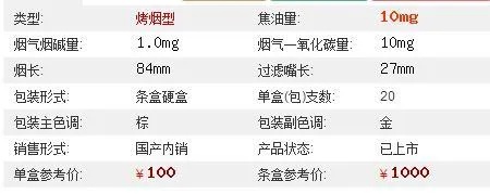 云霄香烟与天下品牌，价格比较与品质探究 - 5 - www.680860.com微商资讯网