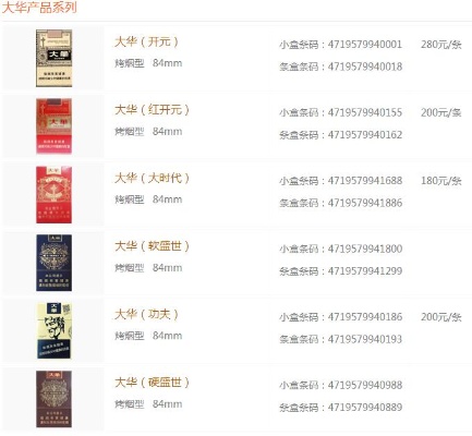 探索大华香烟市场，品牌、种类与购买指南 - 2 - www.680860.com微商资讯网