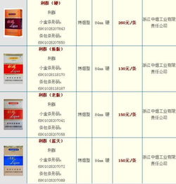2021年天都香烟价格一览，精选市场售价速查表 - 2 - www.680860.com微商资讯网