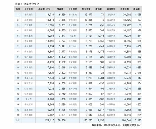 湖南香烟品牌与价格全览 - 5 - www.680860.com微商资讯网