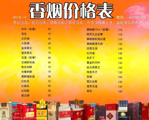烟品图鉴，全面解析各类香烟价格与特点 - 3 - www.680860.com微商资讯网