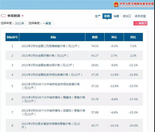 烟草价格查询助手，一键获取最新烟草价格信息 - 4 - www.680860.com微商资讯网