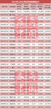 揭秘，香烟批发店盈利真相与经营策略解析 - 4 - www.680860.com微商资讯网