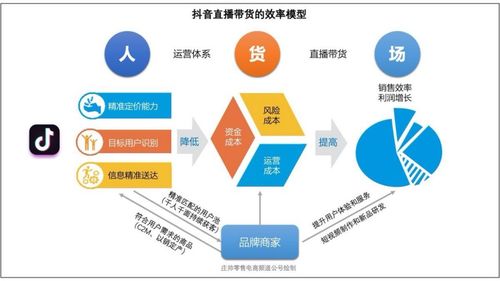 探索高效途径，如何找到可靠的外烟批发商 - 1 - www.680860.com微商资讯网
