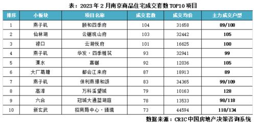云霄香烟价格图鉴及特性详解一览表 - 1 - www.680860.com微商资讯网